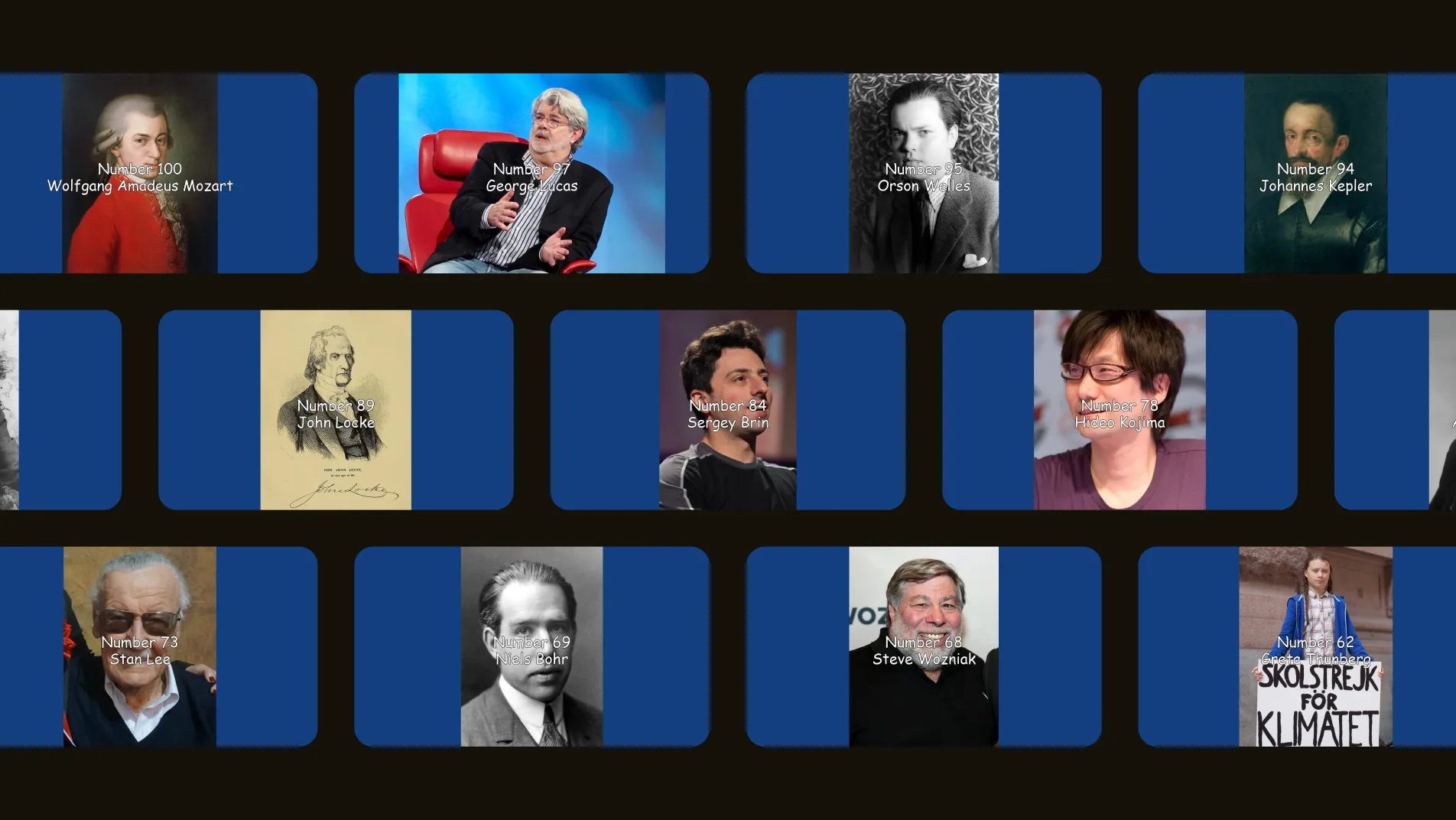 Grid of historical figure portraits