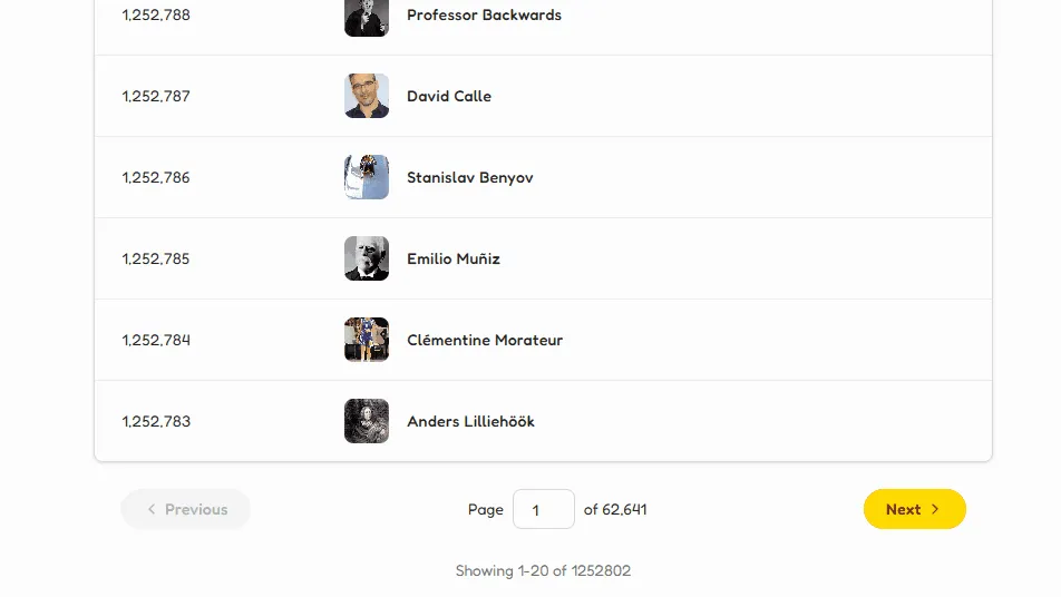 Performance-optimized ranking list with avatars