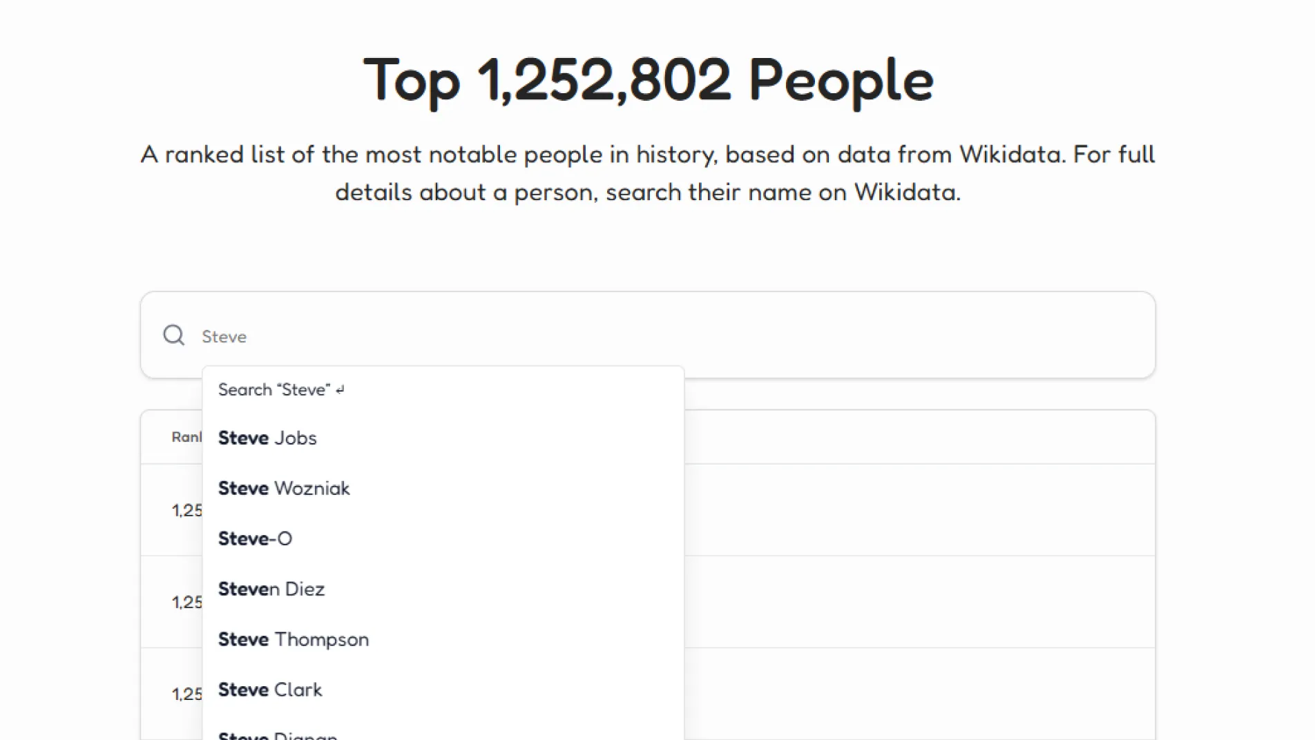 Website search and rank viewer