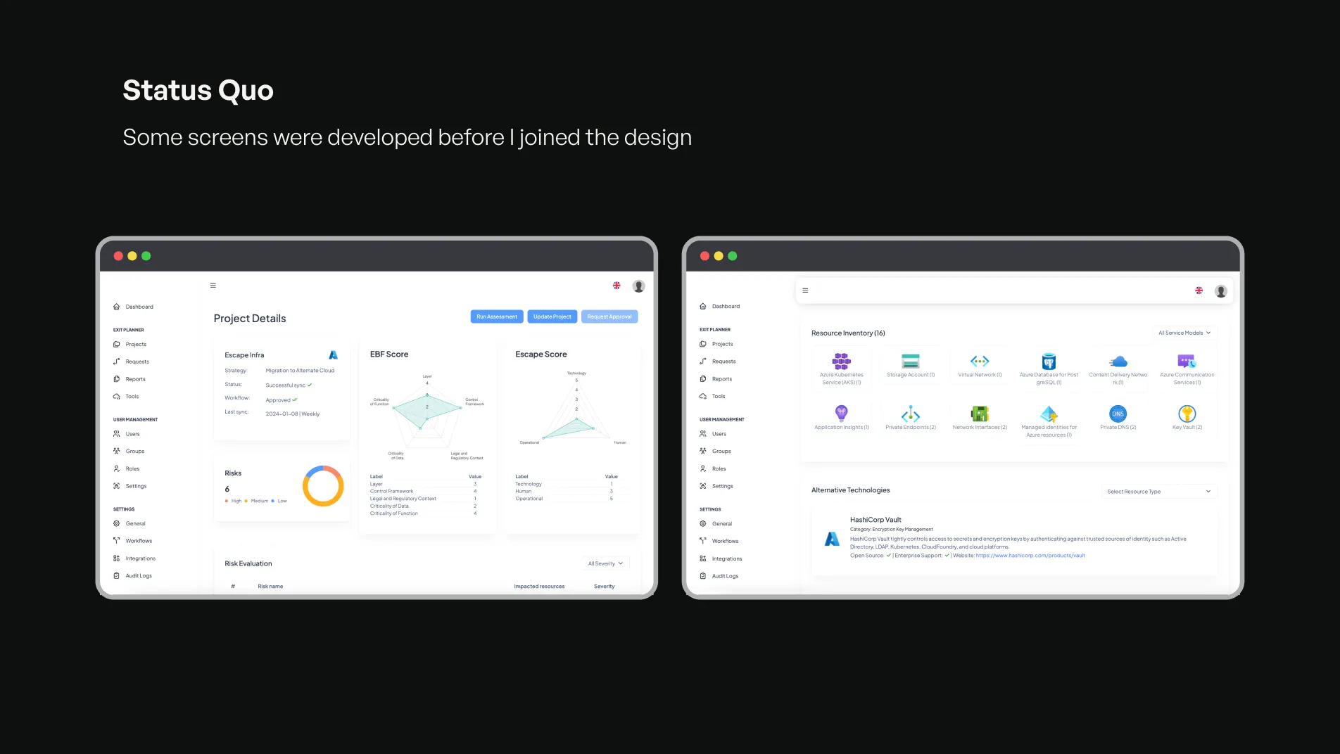 Platform interface overview